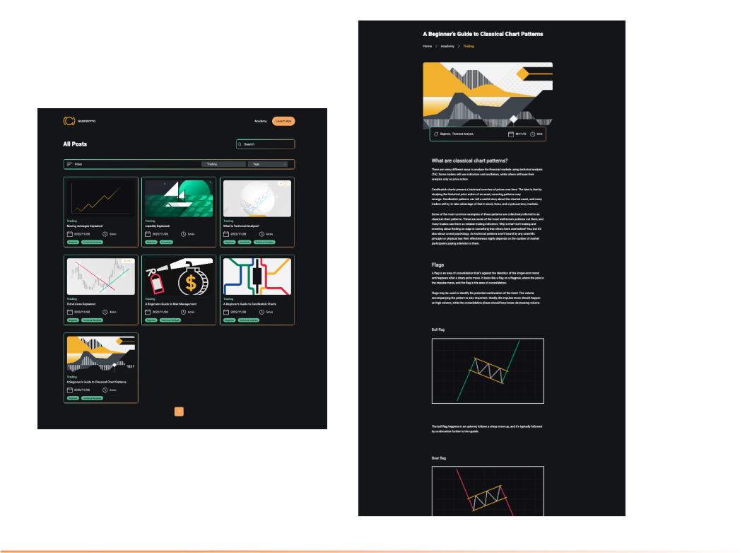 NexCrypto Vs. Charting System