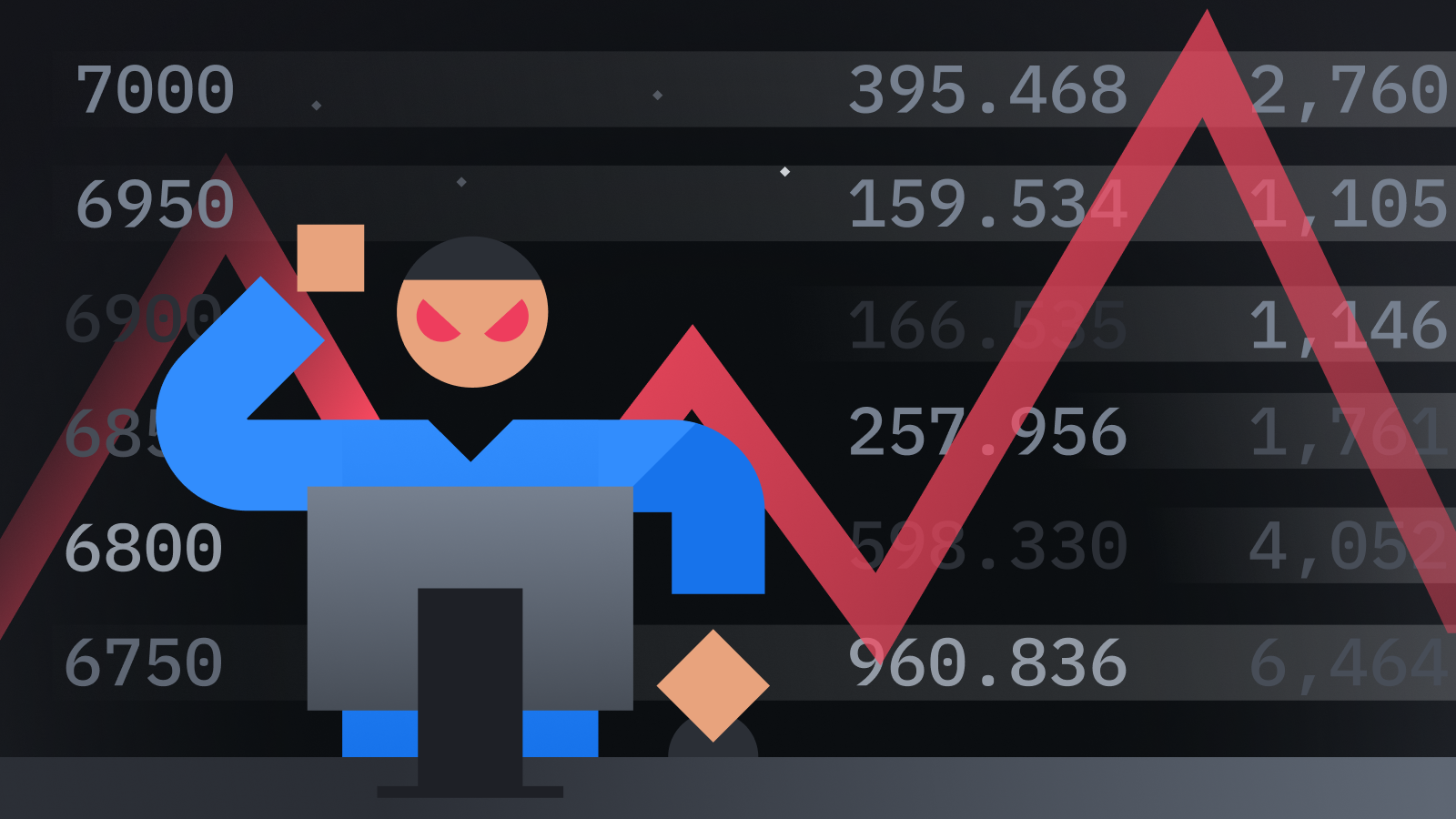 What Is Spoofing in the Financial Markets?