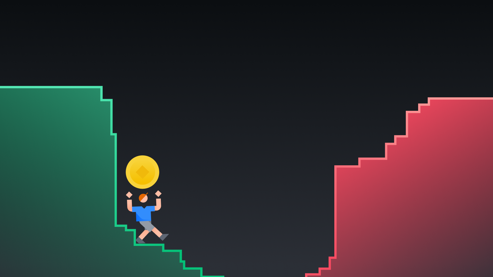 Bid-Ask Spread and Slippage Explained