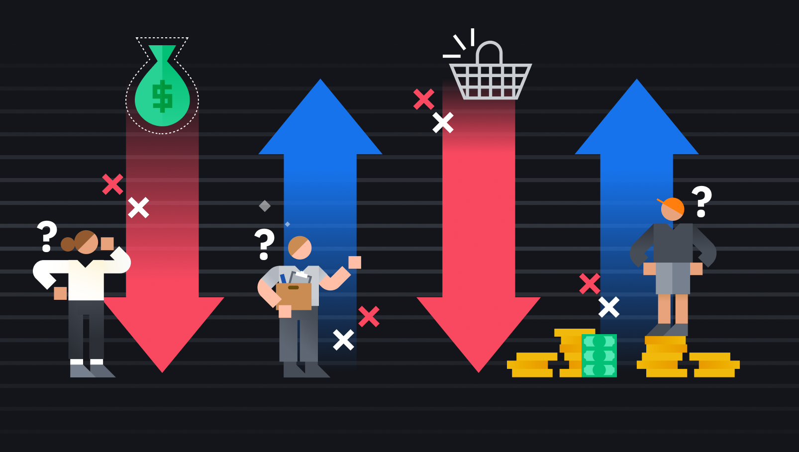 What Is Stagflation?