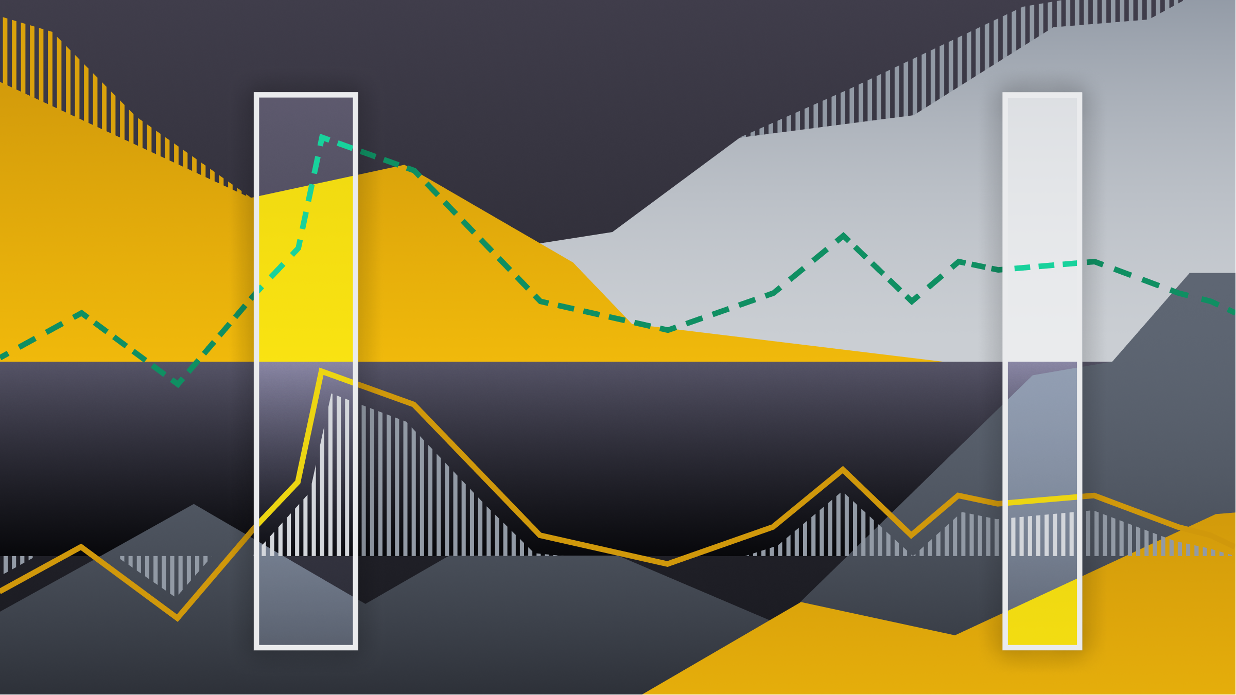 What Is Average True Range?