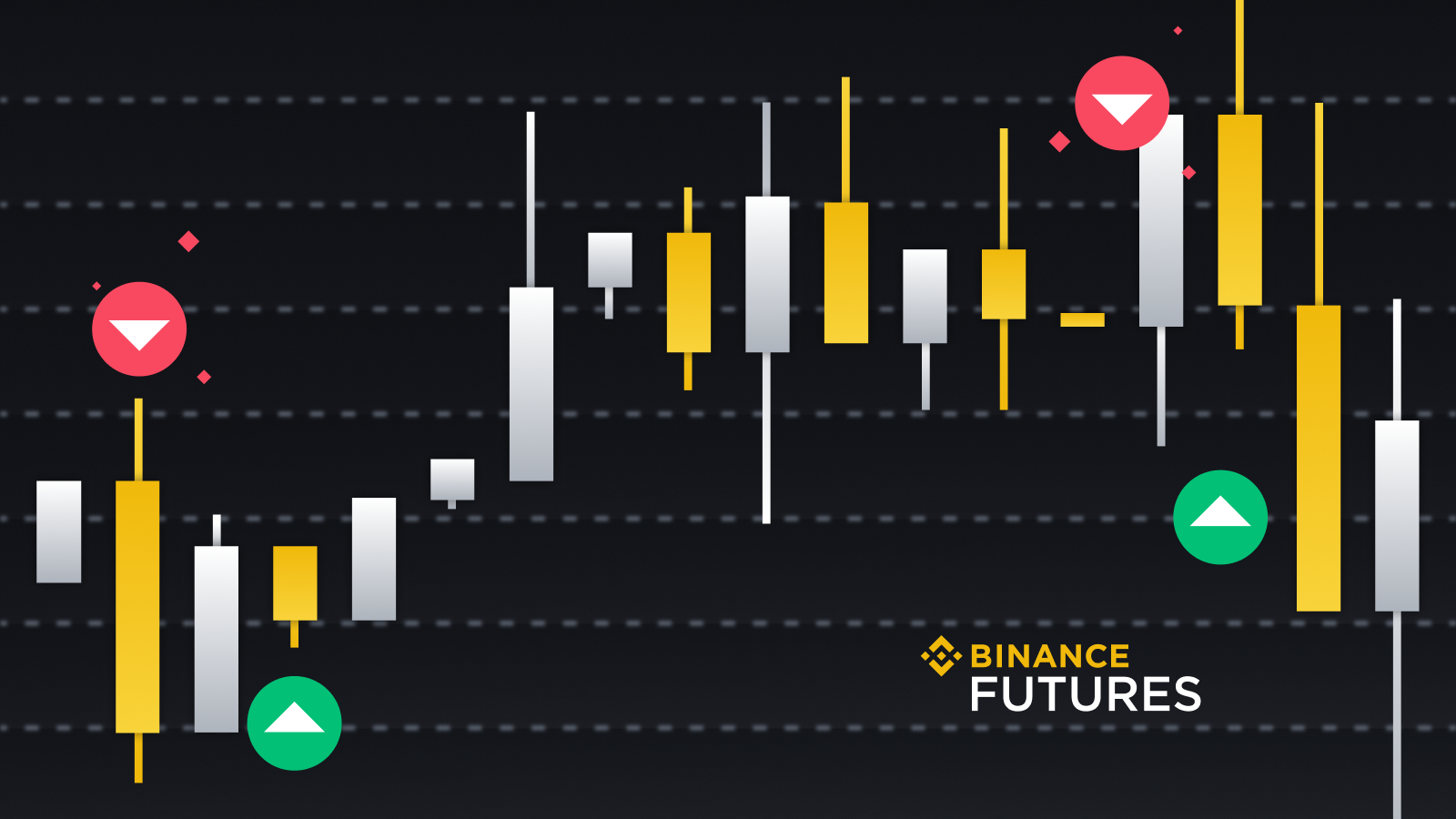 Step-by-step guide to Grid Trading on Binance Futures